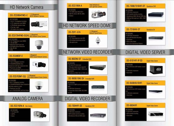 Portfolio: Portfolio